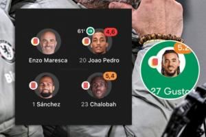 这是真“红军”！切尔西球员8轮3红，其余19队7红&12支队还未染红